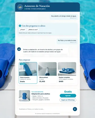 Pantalla del asistente de escuelas de natación
